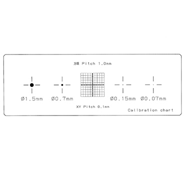 Glass calibration chart 